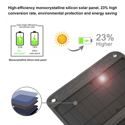 HAWEEL 28W Foldable Solar Panel Charger with 5V 3A Max Dual USB Ports - HOMEYSPHERE