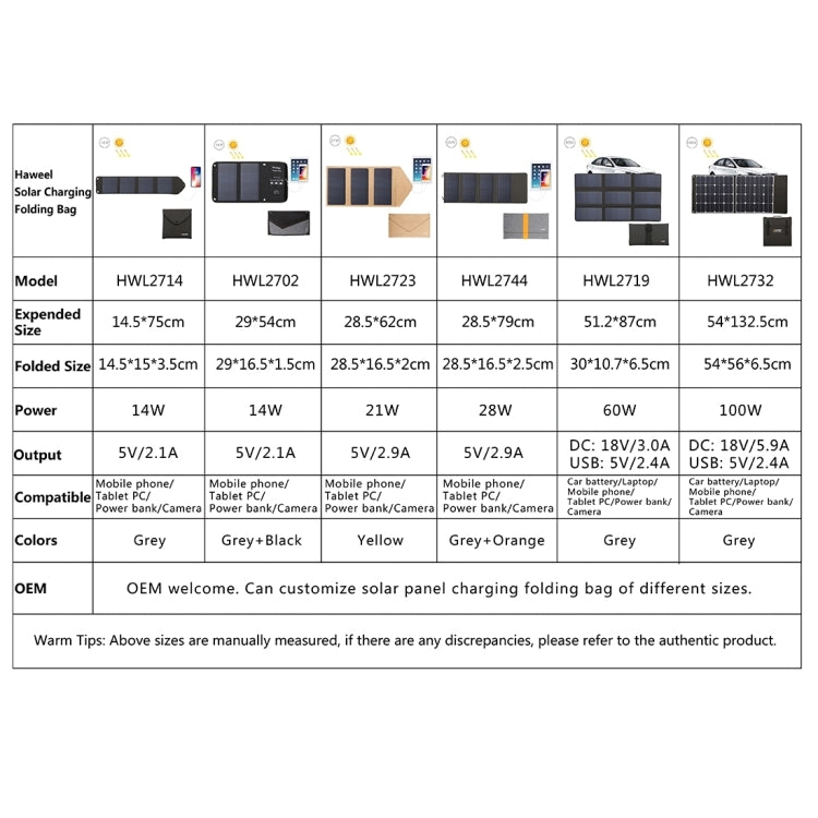 HAWEEL 21W Foldable Solar Panel Charger with 5V 2.9A Max Dual USB Ports(Yellow) - HOMEYSPHERE