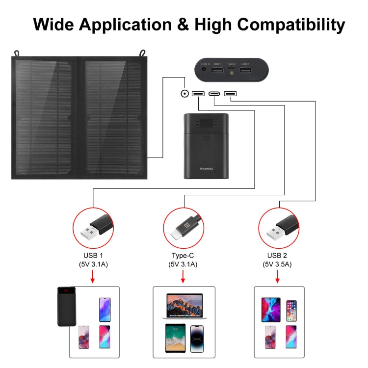 HAWEEL 12W 2 Panels Foldable Solar Panel Charger Bag with 5V / 3.1A Max Dual USB Ports, Support QC3.0 and AFC - HOMEYSPHERE