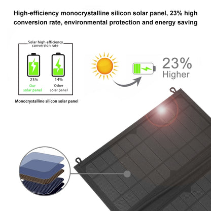 HAWEEL 12W 2 Panels Foldable Solar Panel Charger Bag with 5V / 3.1A Max Dual USB Ports, Support QC3.0 and AFC - HOMEYSPHERE