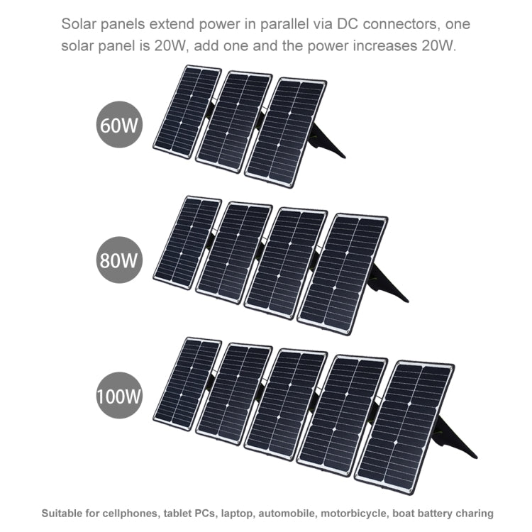 HAWEEL Portable 20W Monocrystalline Silicon Solar Power Panel Charger, with USB Port & Holder & Tiger Clip, Support QC3.0 and AFC(Black) - HOMEYSPHERE