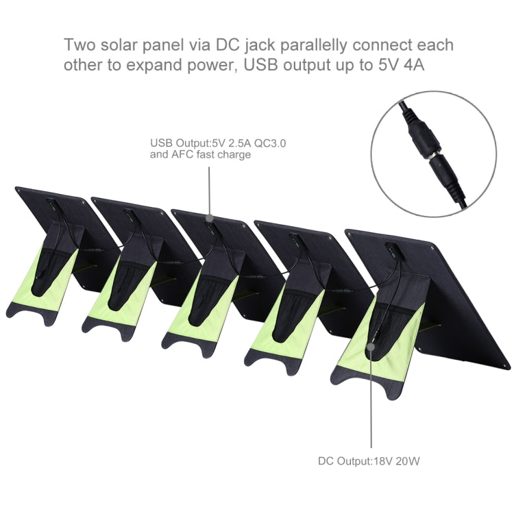 HAWEEL 5 PCS 20W Monocrystalline Silicon Solar Power Panel Charger, with USB Port & Holder & Tiger Clip, Support QC3.0 and AFC(Black) - HOMEYSPHERE