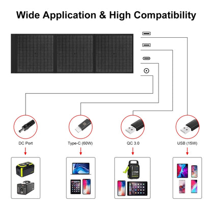 HAWEEL 60W Foldable Solar Panel Charger Travel Folding Bag(Black) - HOMEYSPHERE