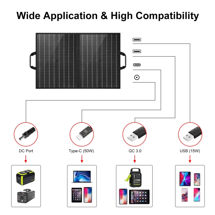 HAWEEL 50W Foldable Solar Panel Charger Travel Folding Bag(Black) - HOMEYSPHERE