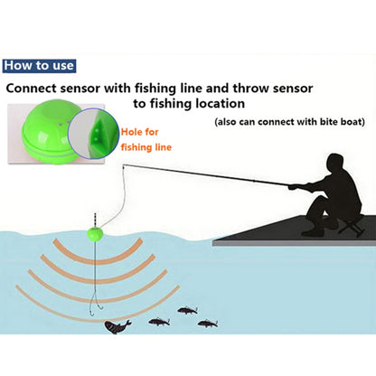 TL86 Portable Wireless Color Screen Fishing Device Fishfinder - HOMEYSPHERE