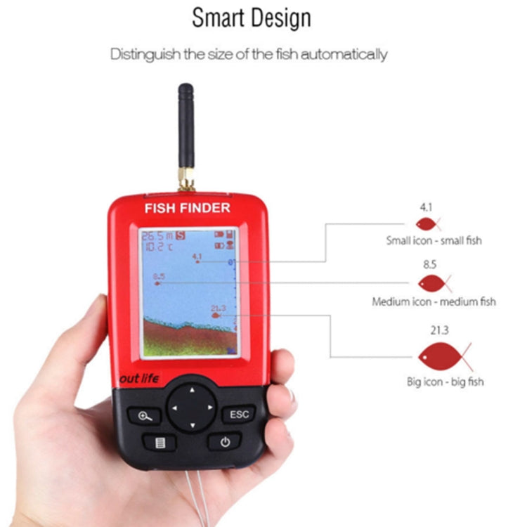 XJ-01 Wireless Fish Detector 125KHz Sonar Sensor 0.6-36m Depth Locator Fishes Finder with 2.4 inch LCD Screen & Antenna, Built-in Water Temperature Sensor - HOMEYSPHERE