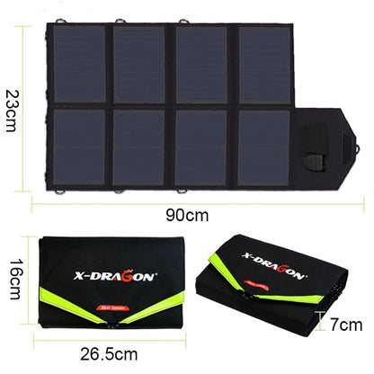 ALLPOWERS 40W Solar Panel Charger Portable Solar Battery Chargers 5V 18V - HOMEYSPHERE