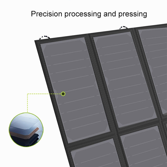 ALLPOWERS 40W Solar Panel Charger Portable Solar Battery Chargers 5V 18V - HOMEYSPHERE