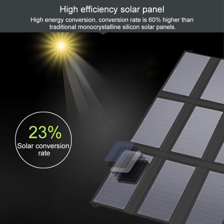 ALLPOWERS Portable Solar Panel Charger 100W 18V Foldable Solar Panel Solar Battery Charger - HOMEYSPHERE