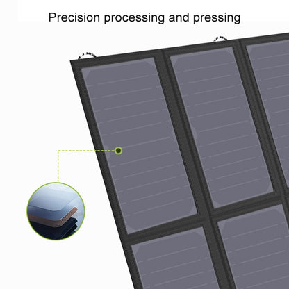ALLPOWERS Portable Solar Panel Charger 100W 18V Foldable Solar Panel Solar Battery Charger - HOMEYSPHERE