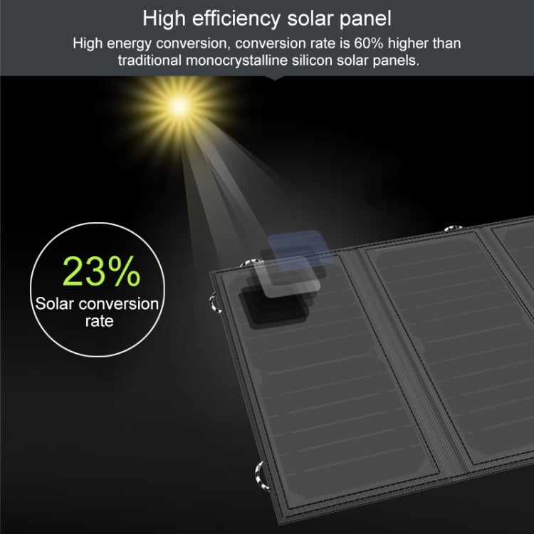 ALLPOWERS 18V 21W Solar Charger Panel Waterproof Foldable Solar Power - HOMEYSPHERE