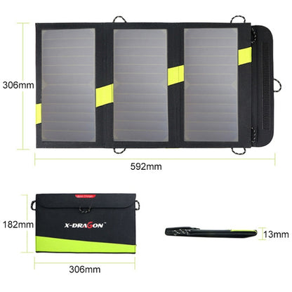 ALLPOWERS 20W 5V Solar Phone Charger Dual USB Output Portable Solar Panel - HOMEYSPHERE