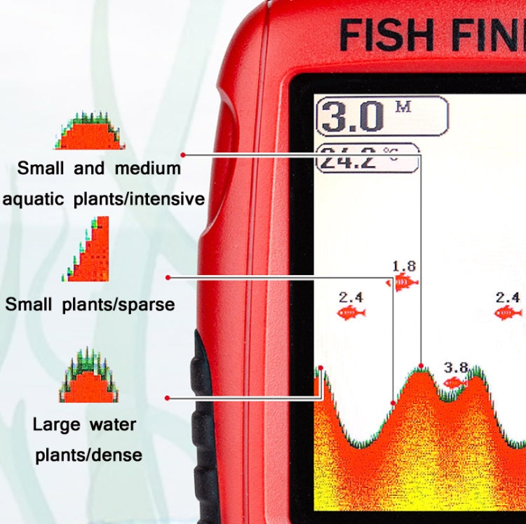 Color HD Screen USB Charging Dot Matrix Fish Finder，Random Color Delivery - HOMEYSPHERE