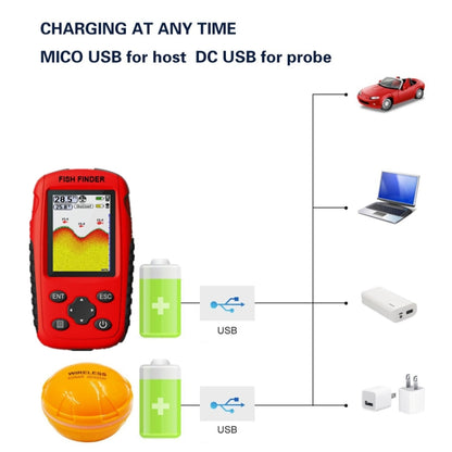 FF998 Wireless Ultrasonic Fish Finder Sonar Underwater Visual HD Angler Detector - HOMEYSPHERE