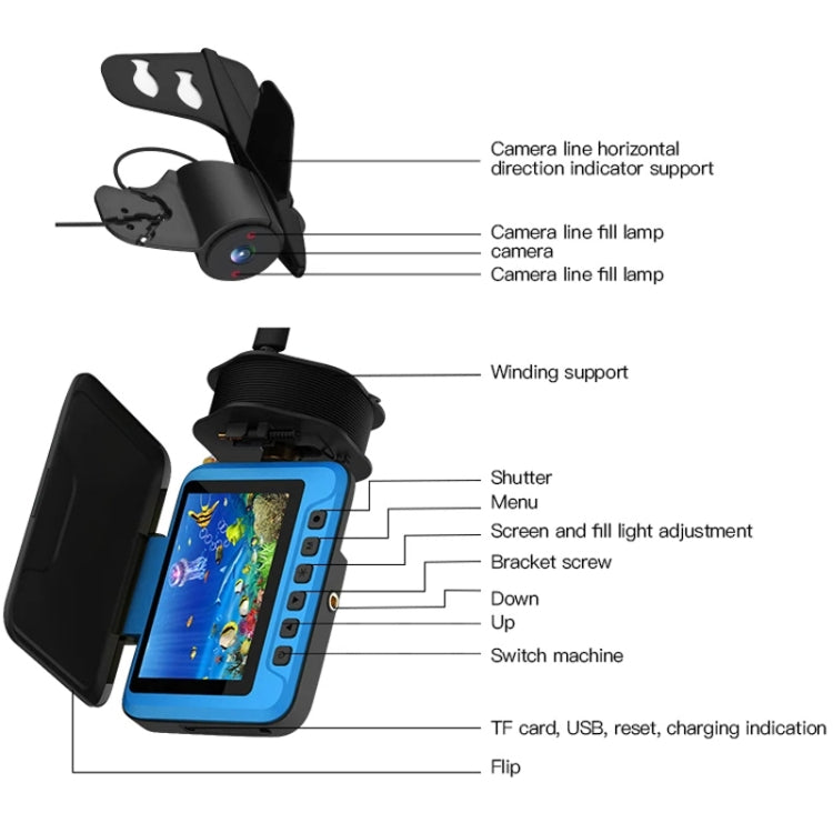 FDV3000 Fish Finder Camera Underwater Monitoring Fishing Sonar Sensor 4.3 Inch Display LED Digital Zoom 4X Ice Boat Fishfinder - HOMEYSPHERE